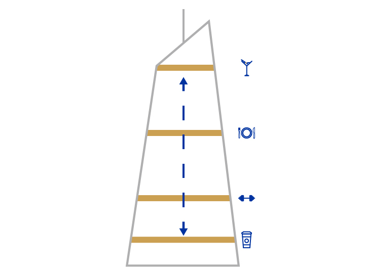 SUPERGROUP_LINE-DRAWINGS_Trafic Performance.png