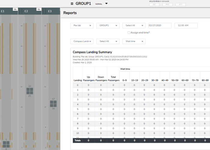 Track your performance page