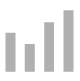 7.4 Forecasting