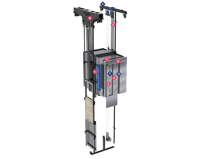 Gen3 MOD Plus package loading=
