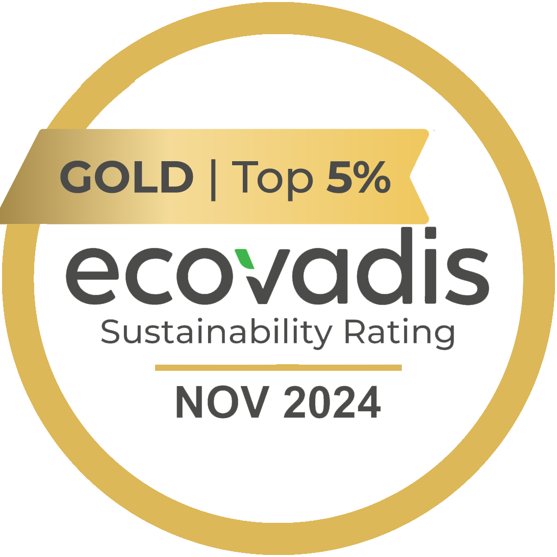 Sustainability Recognition Rating