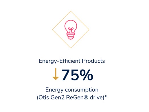 Energy_efficiency_icon_image